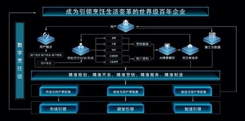 这才是“未来工厂”