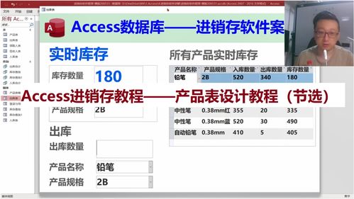 access进销存软件开发 产品表设计教程 节选