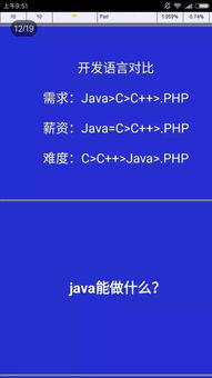 泉州博益java安卓软件开发培训